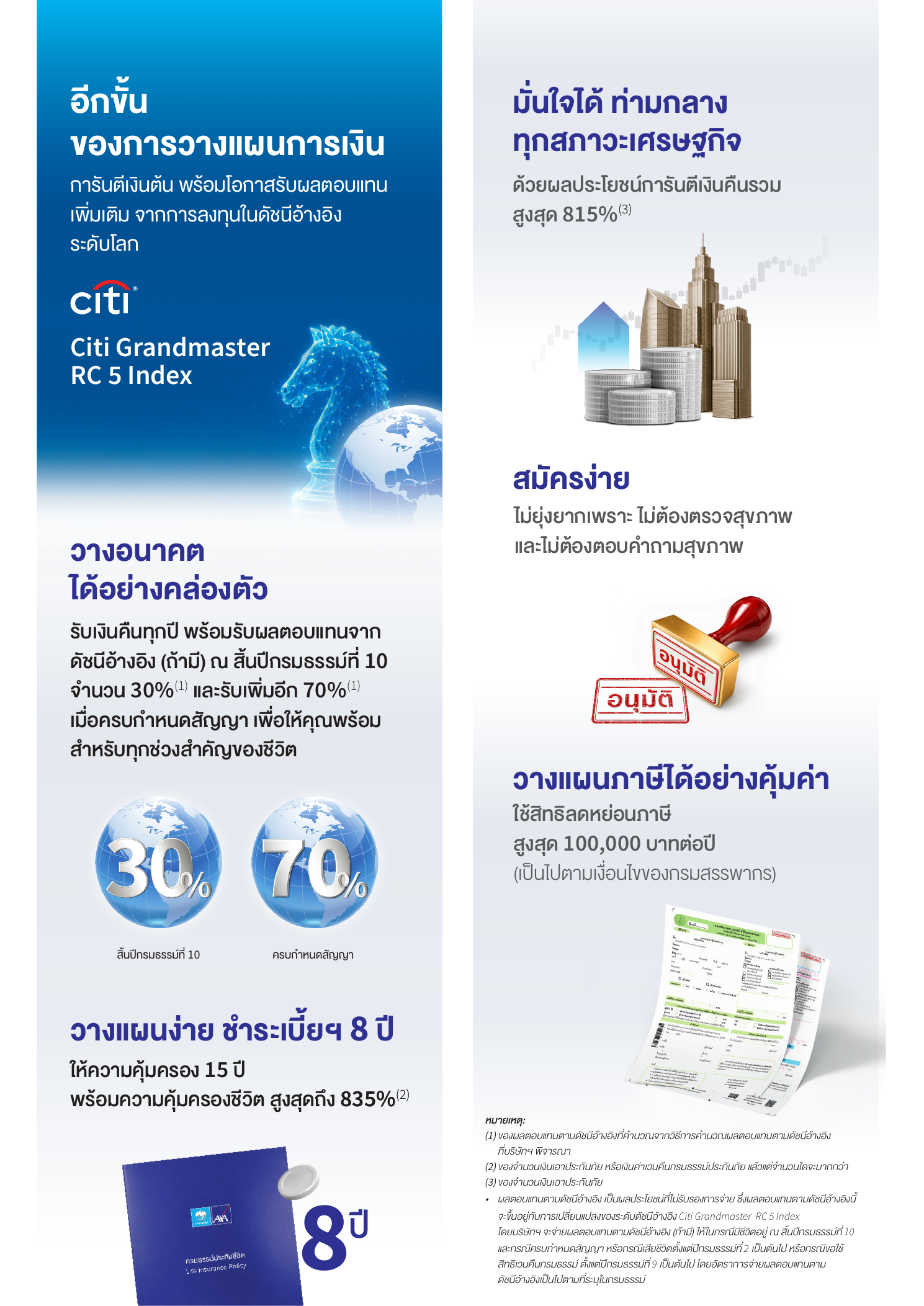 สรุปจุดเด่น Global Saving Plus 15/8